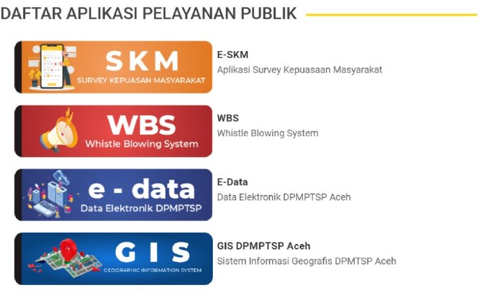 DPMPTSP Aceh Meresmikan Layanan Informasi Geospasial